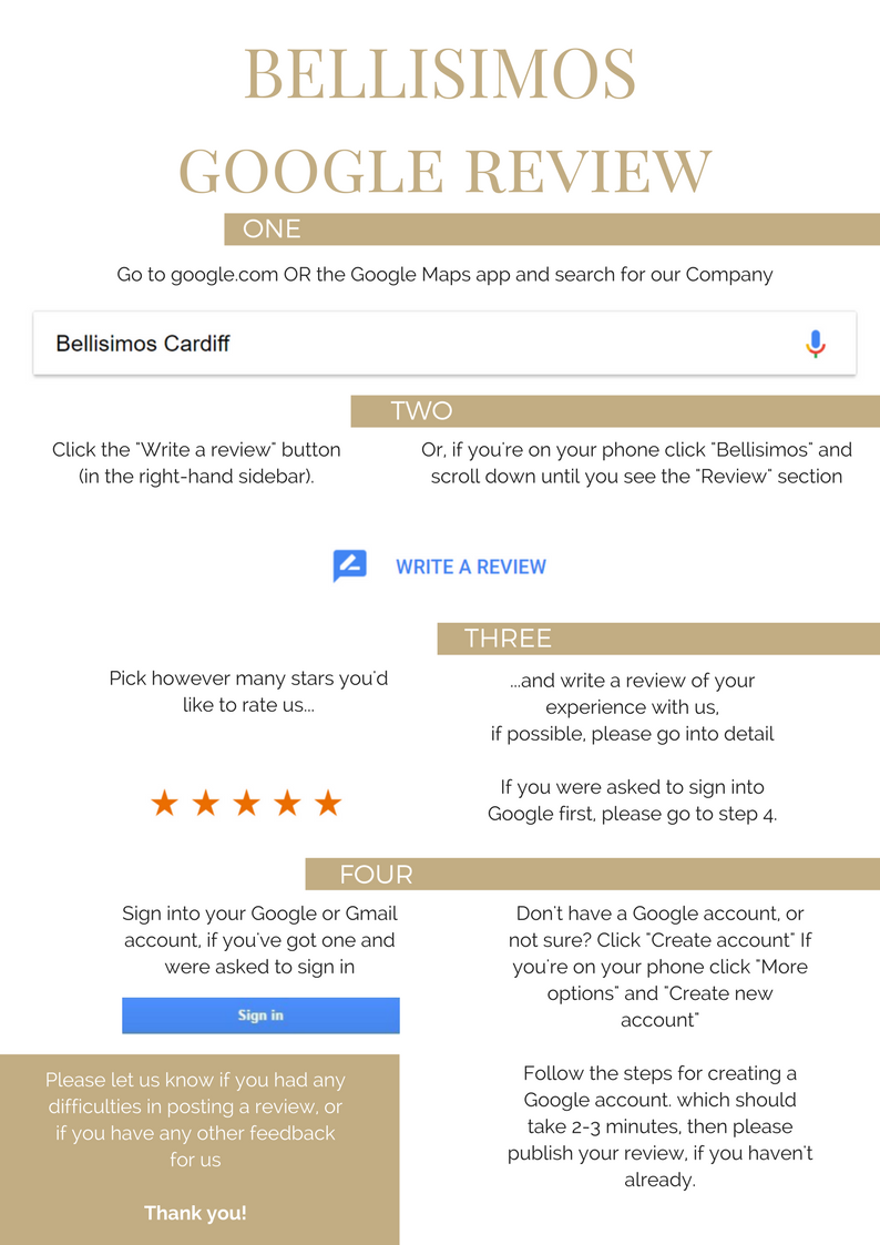 Review Information